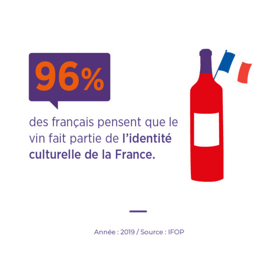 vin identité culturelle France