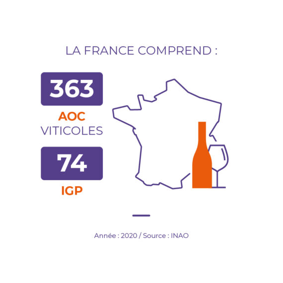 Nombres appellations en France