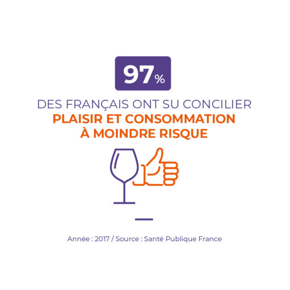 français consommation responsable