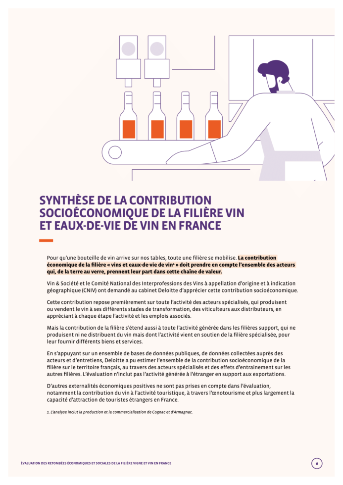 Retombées économiques et sociales filière vigne vin