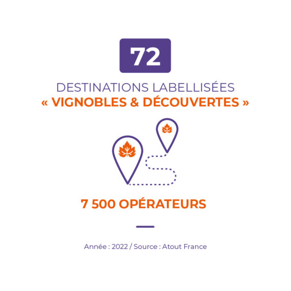 label Vignobles & découvertes