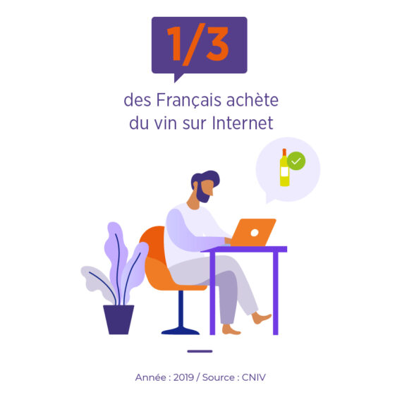 nombre français achat vin internet