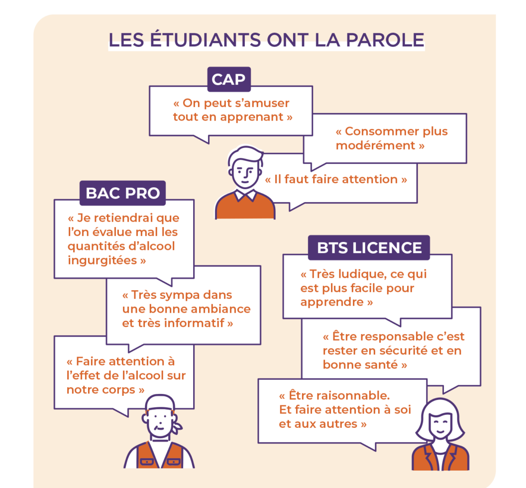 jeunes formation V&S avis