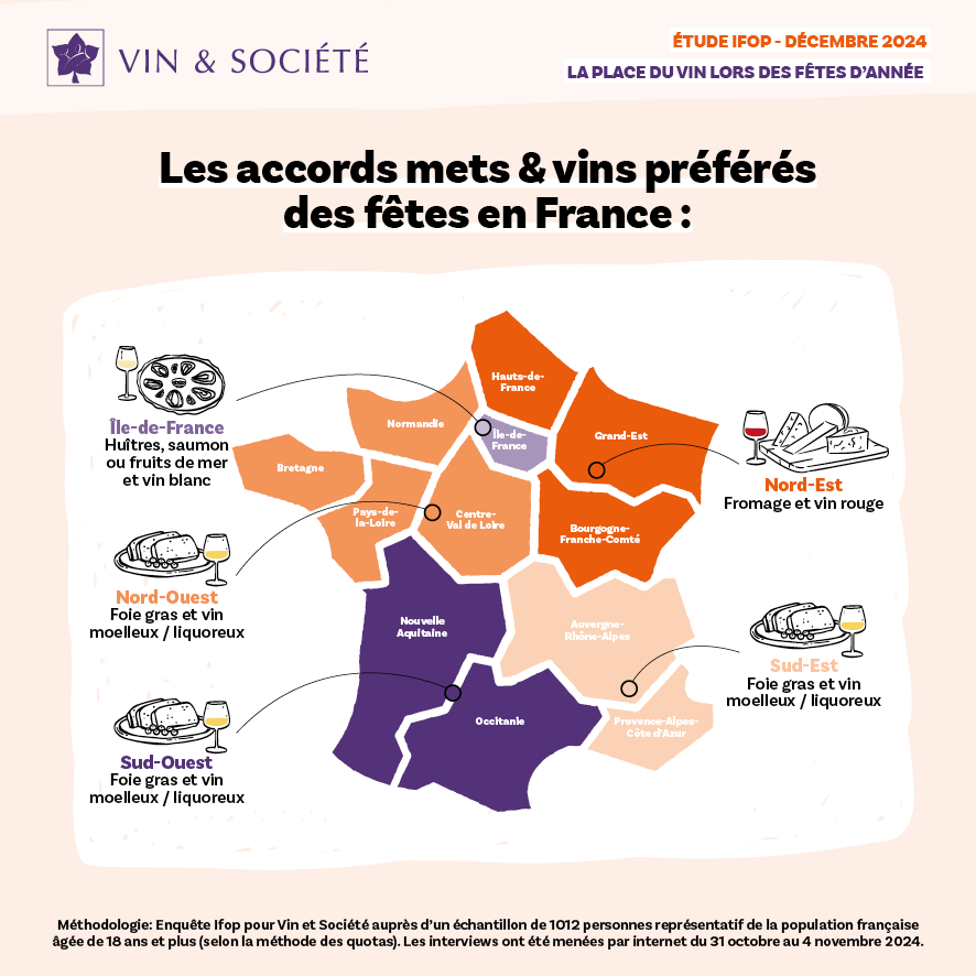 accords noël préférés région